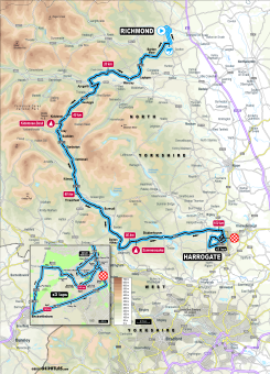 UCI 2019 Yorkshire Worlds junior men's road race route map