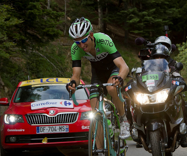Bauke Mollema