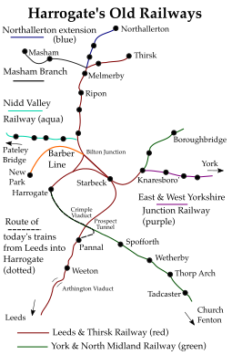 Map of Harrogate's old railways
