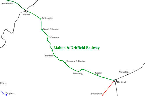 Malton & Driffield Railway