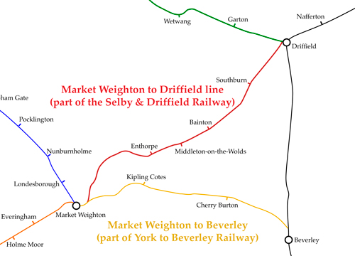 Market Weighton railways map