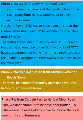 Otley Road Cycleway timetable, May 2021
