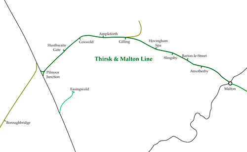 Thirsk & Malton Line