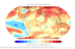 Temperature anomalies, WMO