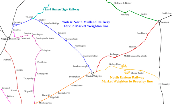 Map of old York to Beverley railway line