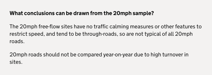 Vehicle Speed Compliance Statistics 2021, note on 20mph figures