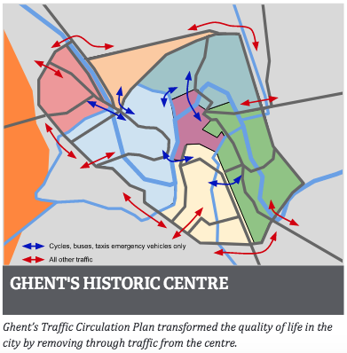 Ghent Circulation Plan