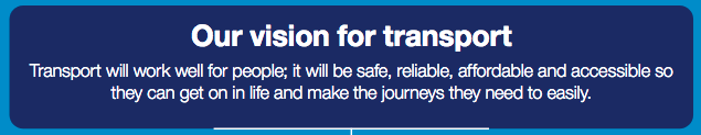 Strategic Framework - Vision